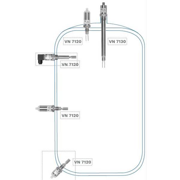 Vibrationsgrenzschalter für Flüssigkeiten VN 7000