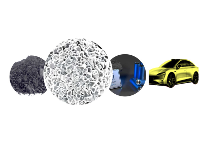 Batteries Industry: Storing and Handling Powders and Bulk Materials 