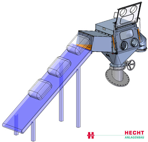 Sackeinschütte mit hohem Containment Säcke entleeren mit HECHT-System