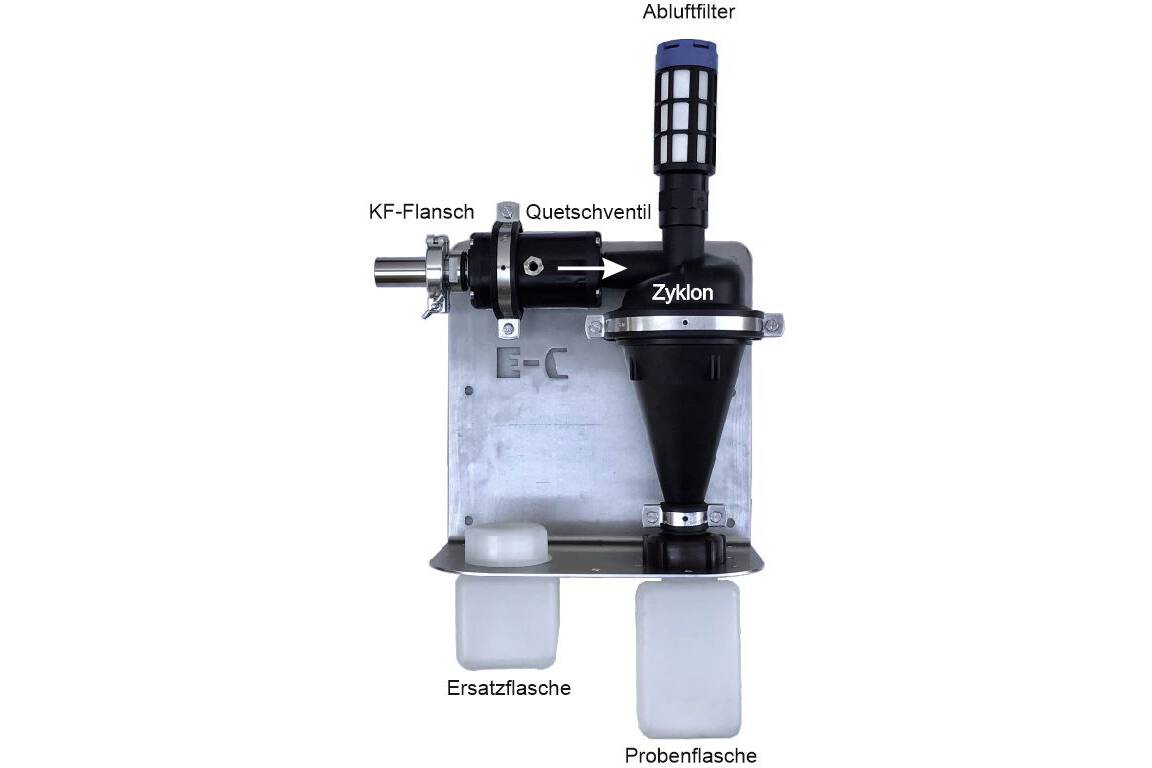 Probenahme aus pneumatischer Förderung Zyklon-Probenahme für Granulate / Pulver aus pneumatischer Förderung mit einem Förderdruck bis 3,5 bar