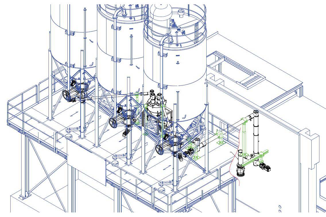 Dosierung und Förderung von Klärschlammasche SODIMATE liefert Silo Dosier- und Fördereinheiten für Demonstrationsanlage zur Phosphorrückgewinnung für das Projekt AMPHORE in Bottrop