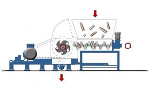 PET-Recyclinganlage mit modernster Zerkleinerungstechnologie bei NURRC in S 