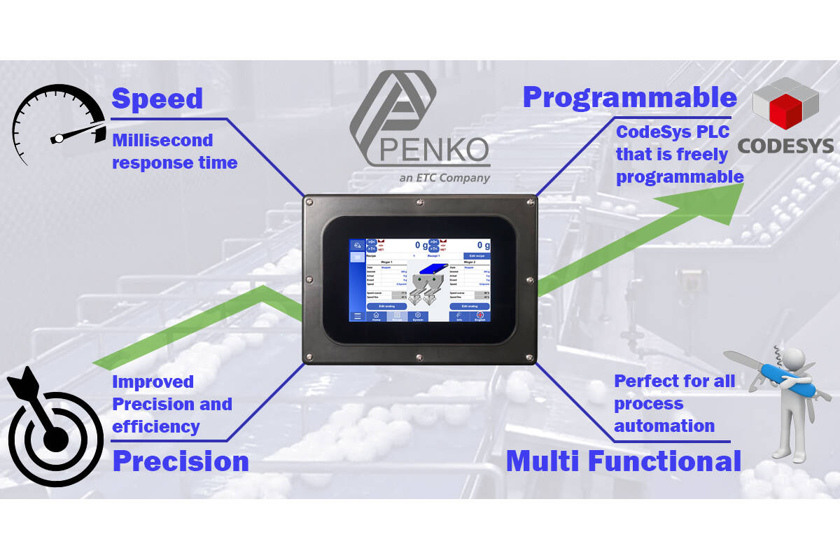 Der Penko Alpha – Effizienz in jeder Millisekunde Penko stellt sein neuestes Produkt Alpha vor. Dank der frei programmierbaren CODESYS-PLC lässt sich der Alpha flexibel an Ihre sich schnell ändernden Produktionsprozesse anpassen.