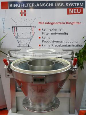 Ringfilter-Anschluss-System Anschlusssystem für Big Bags mit integriertem Filter