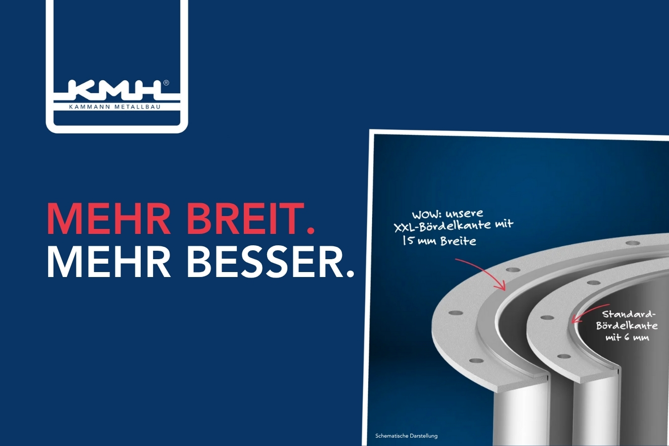 Erstmalig bei KMH: 3mm Edelstahl bördeln.  Mit der neuen Universalbördelmaschine formt KMH nun ohne jeden Gefügestress präzise Ränder bis zu 15mm Breite bei Materialstärken bis zu 3mm – auch bei Edelstahl.