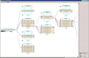 Food Safety Solutions WinCos.Traceability