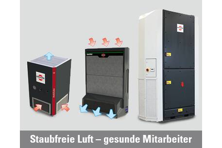 Raumluftreiniger verringern das Ansteckungsrisiko in Innenräumen Luftreinhaltungsspezialist Keller Lufttechnik erweitert sein Programm für Raumluftreinigung: AmbiCube und AmbiWall sorgen für gesunde Luft in Büros, Kantinen ..